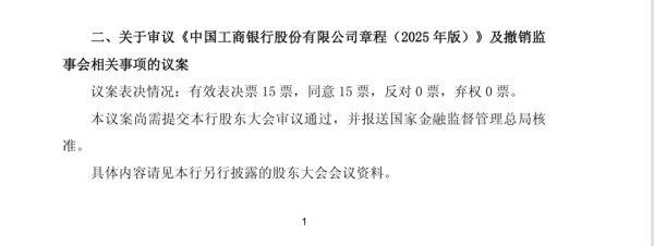 实盘配资公司查询 多家大行公告：不再设置监事会