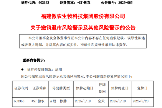 网上股票配资平台 603363、600234！摘星摘帽！停牌
