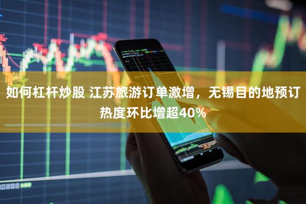 如何杠杆炒股 江苏旅游订单激增，无锡目的地预订热度环比增超40%